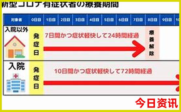 江南自驾游最佳路线图